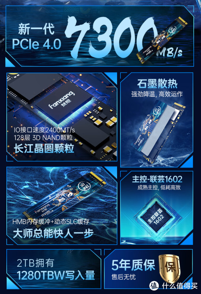 固态绝对值！双12最后1天：2T限时回归551元！PCIe4.0罕见雪崩价【双12固态汇总】