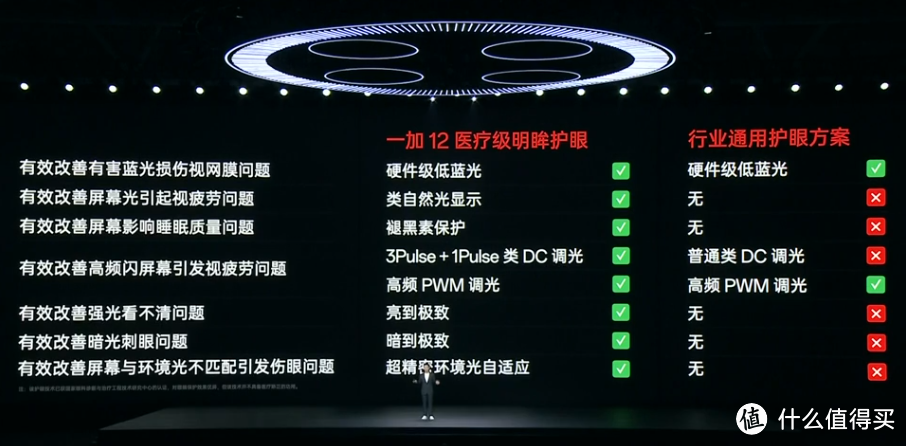 旗舰手机一加12游戏体验为何如此出色？五大原因揭秘！让你拥有顶级享受