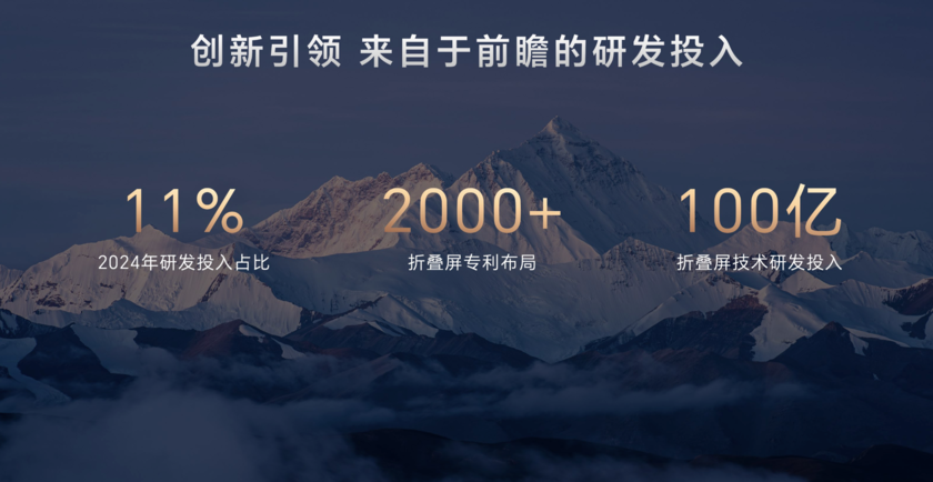 荣耀青海湖召开轻薄技术沟通会 推出轻薄鲁班架构行业首发
