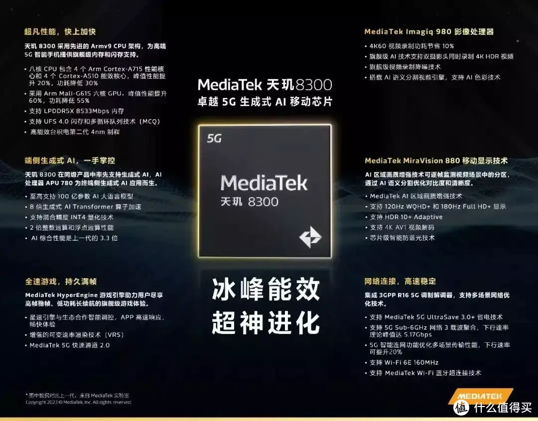 1999元？红米 K70E这个性能，确实，小米危险了