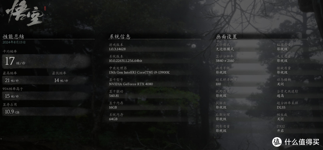 《黑神话：悟空》性能测试成绩汇总，4090只有40多帧？