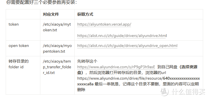 玩客云 篇三：第三篇折腾小雅alist20元的玩客云也能玩出花儿？