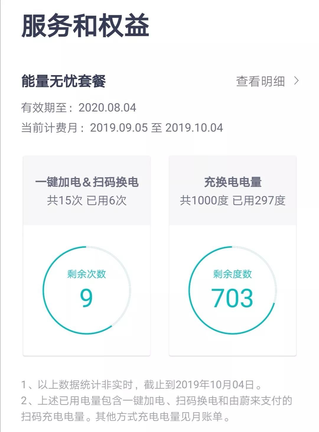 ES6一起的76天：帝都无桩车主的无忧生活