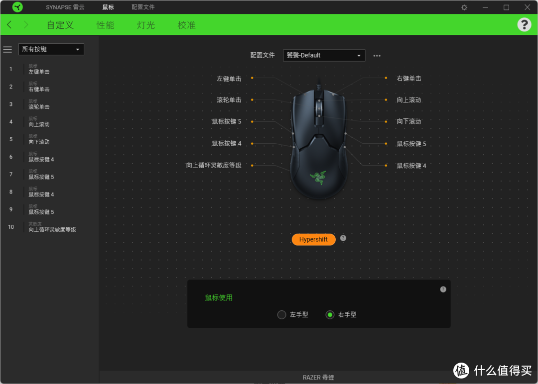 蛇粉的必修课 篇一：干货，别走！我又来手把手教你玩剪线鼠标了