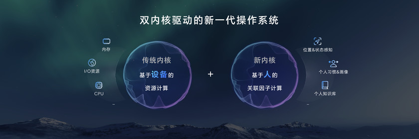 荣耀MagicOS 8.0发布 定义新一代人机交互