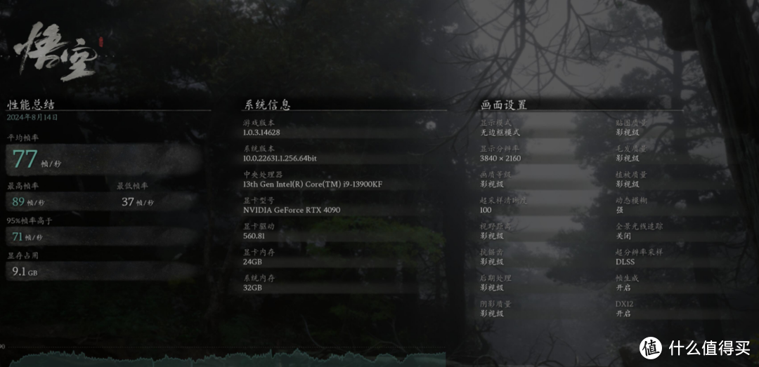 《黑神话：悟空》性能测试成绩汇总，4090只有40多帧？