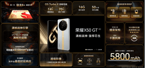 满帧战神，强悍芯生！ 荣耀X50 GT正式发布，首销1999元起