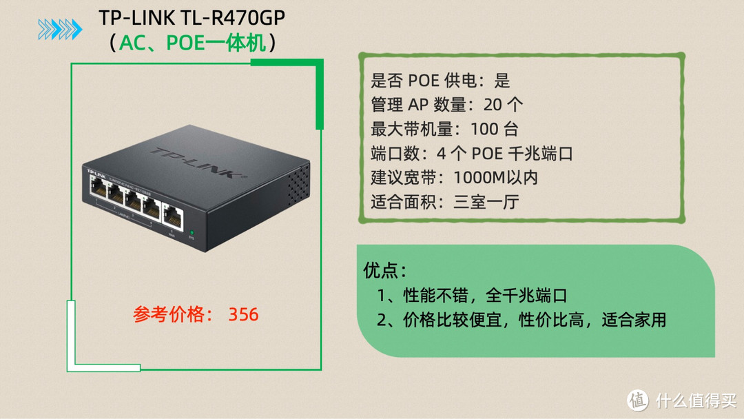 2023年 AC+AP 组网方案推荐，大户型网络必备丨超高性价比 ACAP 路由选购推荐，再也不用担心网络问题了