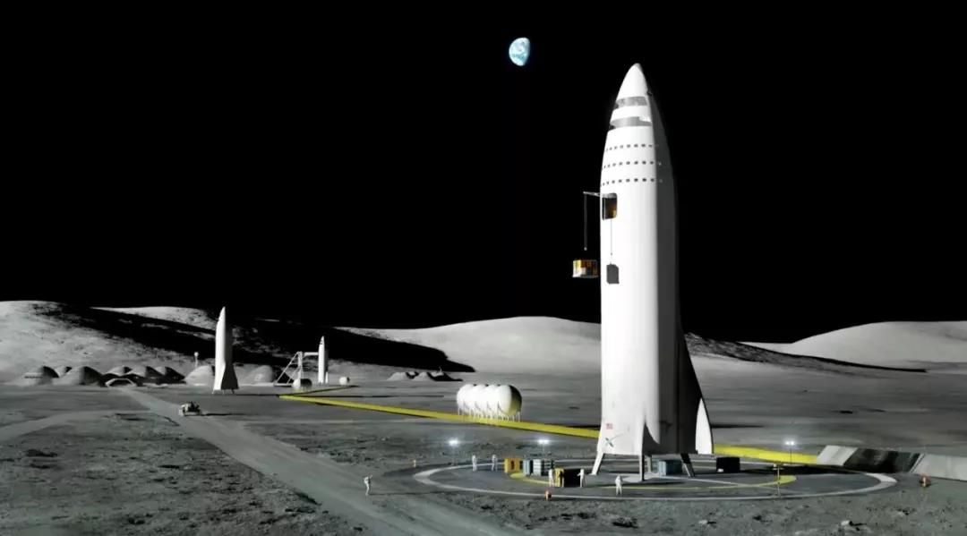 ​火星人马斯克：特斯拉、Space X、Boring铺就回家路