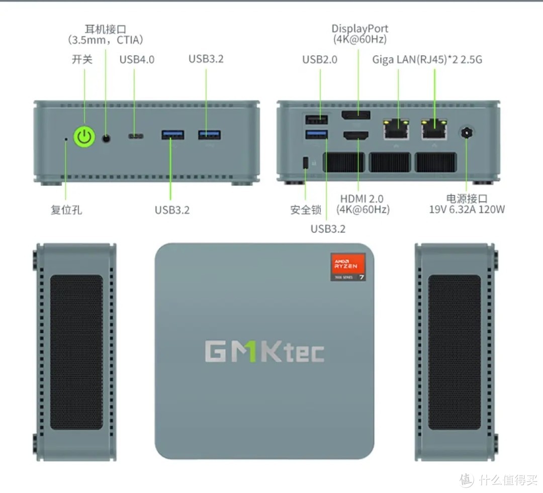 内卷开始，仅售2299元，极摩客K6，AMD R7-7840HS，能运行3A大作，双2.5G网口，支持4K多屏，能冲吗？