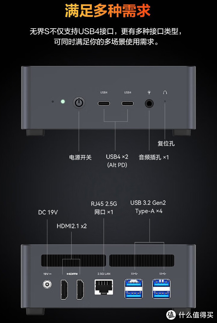 离谱价：顶级R7-7840HS跌到2299元！8核16线程准系统卷疯了！