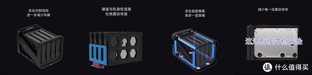 电视 vs 投屏投影 | 5330字的深度对比，极空间 Z4Pro与绿联NAS全面评测