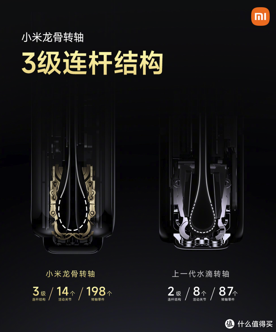 小米Mix Fold 4发布评测，拍照和折叠屏兼备，是影像旗舰中的王者吗？