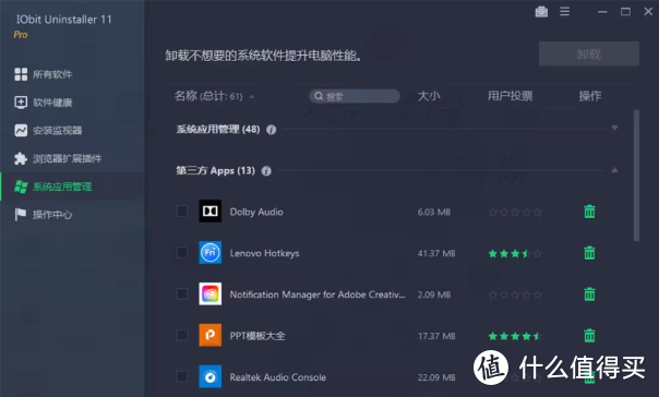 最强卸载软件大集合，它们是流氓软件的克星，绝对值得下载食用