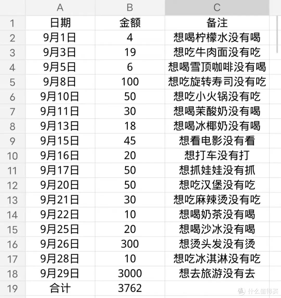 又一个“名媛”冲上热搜，这次网友骂不起来了