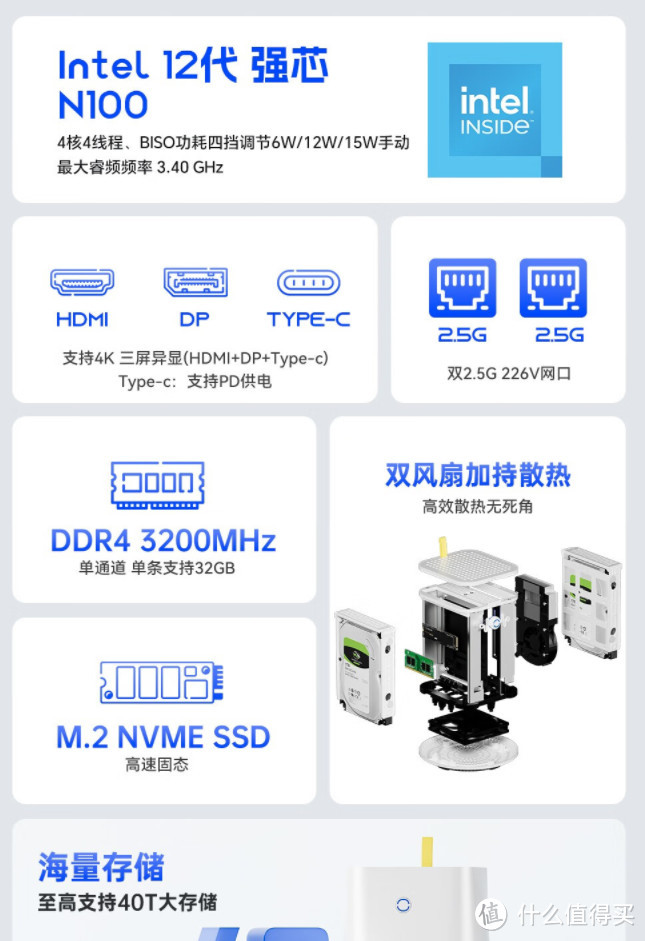 卷到吓人：878元=双盘NAS+因特尔12代N100电脑+双2.5G口软路由三合一！