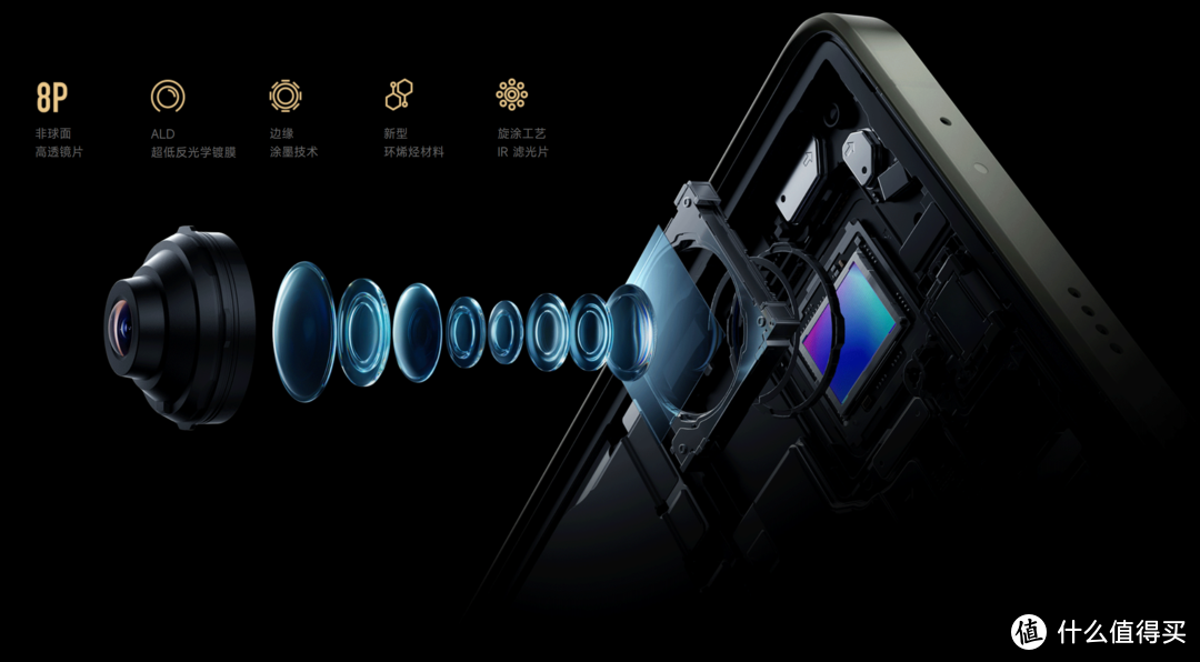 小米13Ultra 16GB+1TB  限时补贴 6199, 比16GB+512GB还便宜300元,这波太给力了 血赚啊