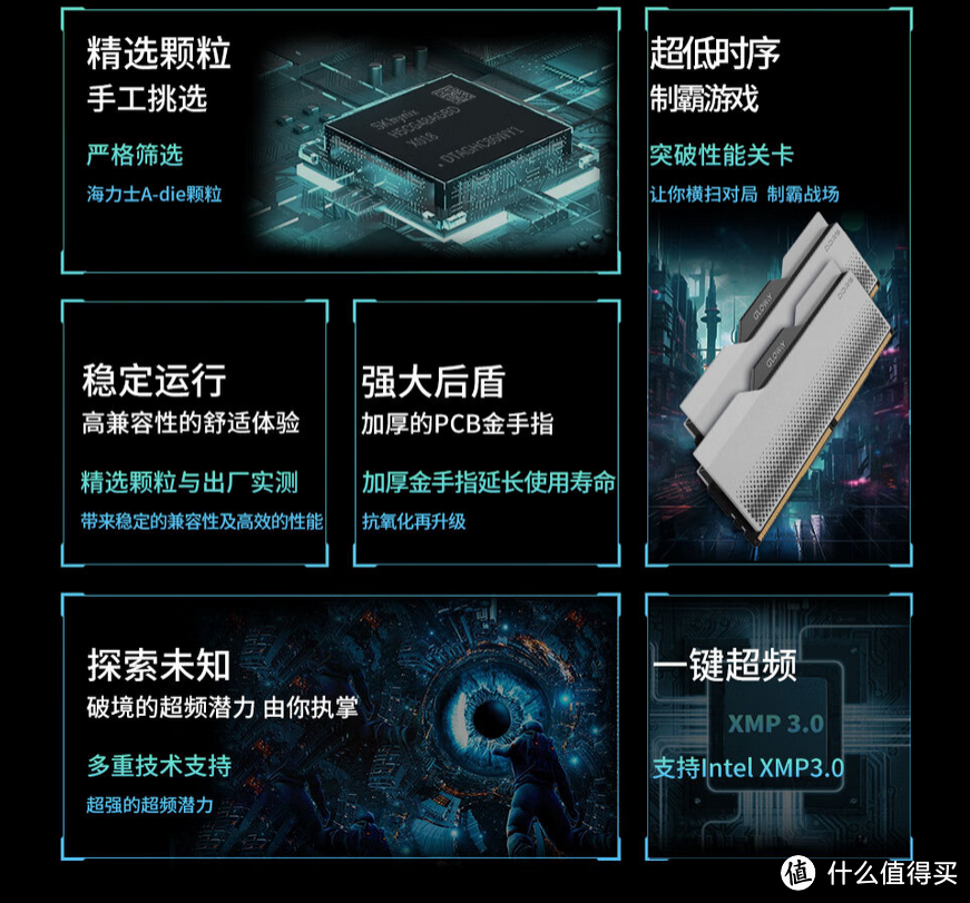 内存条的8个知识点，2024年内存条选购指南：
