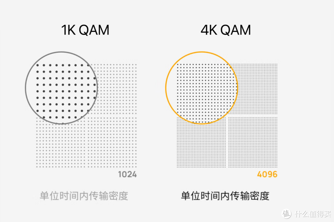 全屋Wi-Fi 7平价搭建首选！2.5G口、5100Mbps无线双频、Mesh组网、IPTV，分享TP-LINK BE5100配网与使用