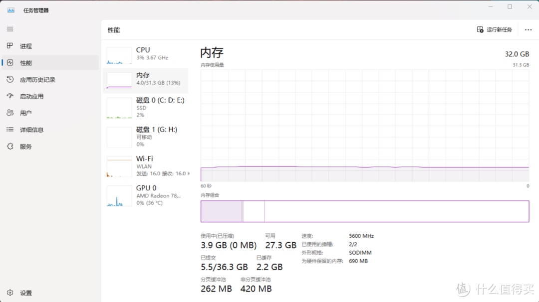 笔记本大内存时代来临，升级首选双16G，金百达DDR5 5600性能实测