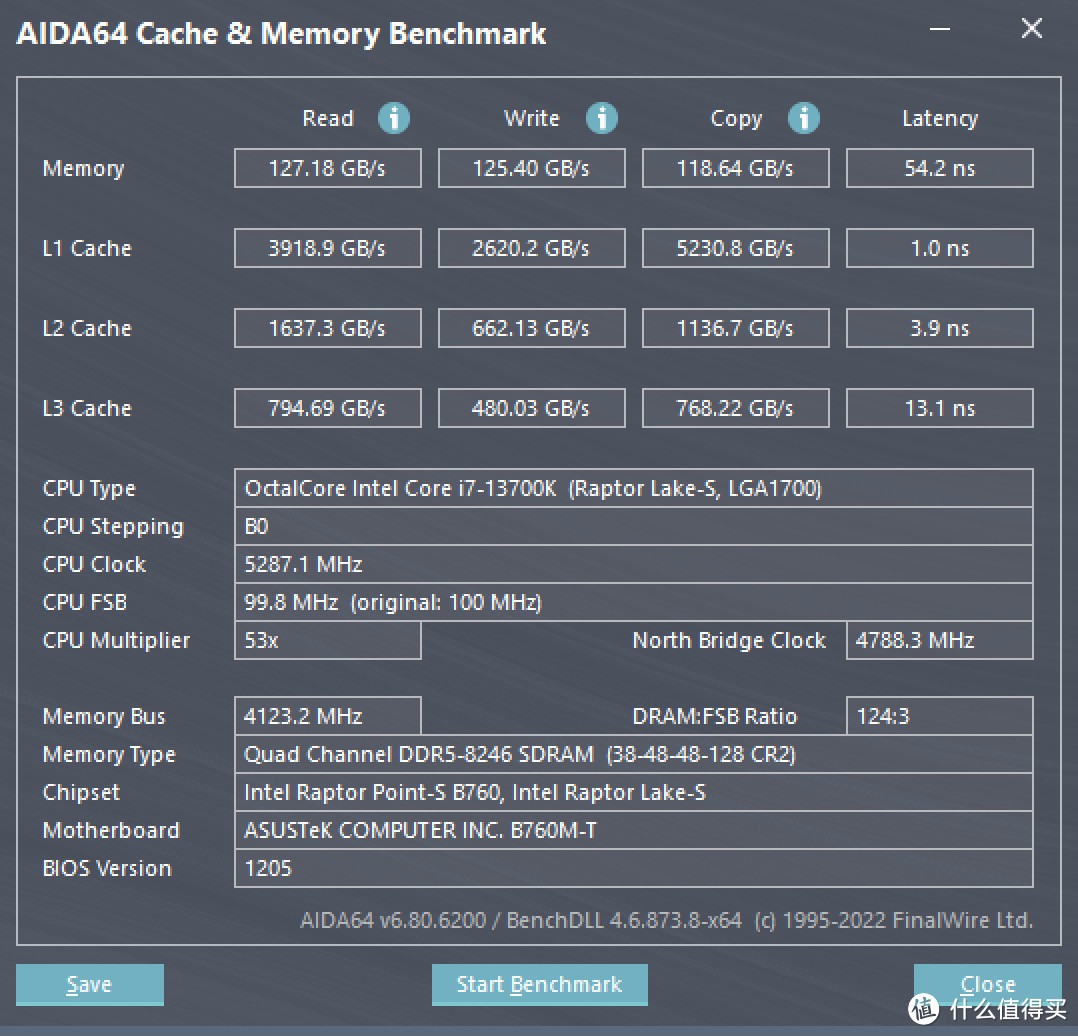 三哥玩内存 篇十四：大容量、特能超？阿斯加特 吹雪 DDR5 48G内存体验分享
