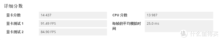 黄昏鼓捣数码 篇三百三十九：家境贫寒 intel i9-14900K+微星 Z790 ACE MAX装个黑色海景房吧