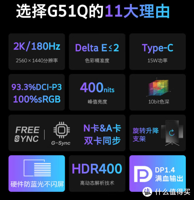 180Hz跌落神坛？499元180Hz成白菜！4K+160Hz跌到1699平民价！【10月显示器指南6款】