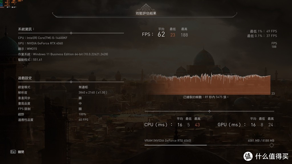 PC硬件实验室 篇六十五：性能不是问题，价格才是关键，索泰天启RTX4060显卡实测！