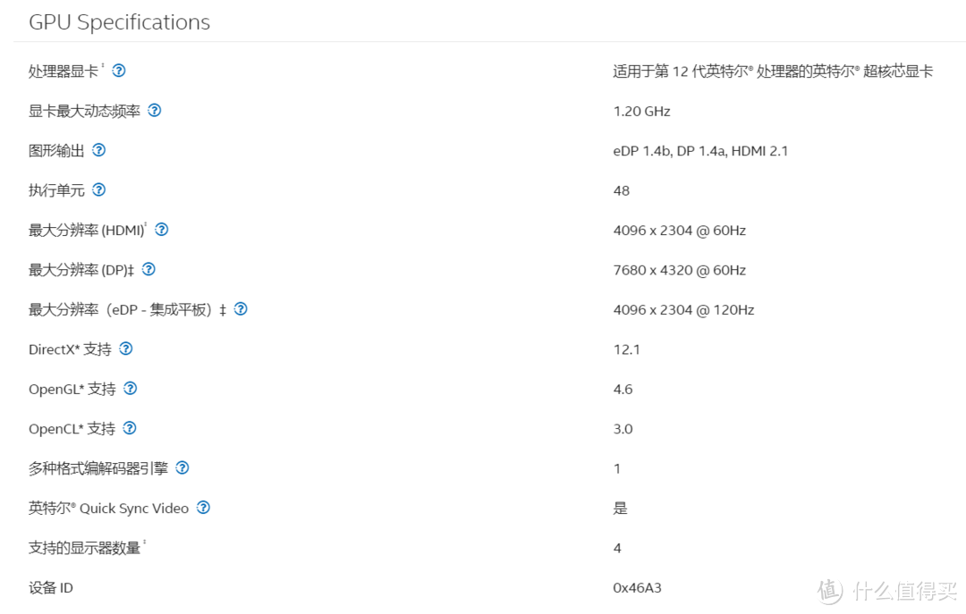 【拆机评测】价格不到1500 体积只比鼠标大 办公家用不成问题！零刻SEi12迷你电脑主机