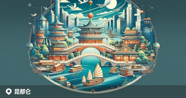 昆都仑区邮政编码分布图