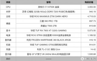 大叔机时代激活创业新机会