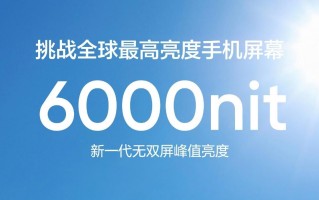 真我与BOE携手打造业界最亮显示屏——峰值亮度可达6000nit