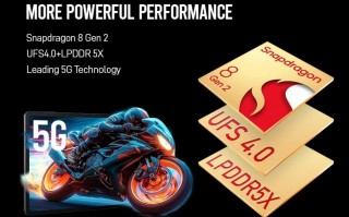 努比亚Nubia Pad 3D II，全球首款5G+AI裸眼3D平板发布