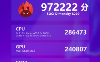 跑分最高的天玑8200？ 疑似iQOO Z8跑分曝光