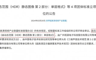 小米、华为、OPPO、荣耀联手制定单层HDR图像格式标准