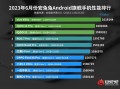 安卓手机性能排行榜2023年6月最新排名：vivo X90s居第一