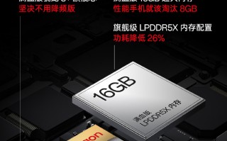 一加Ace 2为啥强上LPDDR5X？中国区总裁带来详解