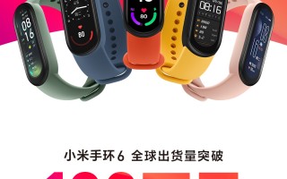 发售不到一个月 小米手环6销量破百万