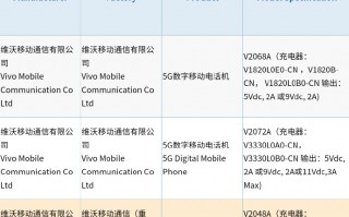 OPPO Find X3 Pro入网：充电器认证65W
