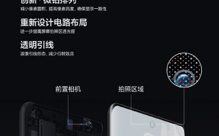 屏下相机值得买吗？卢伟冰这样推荐