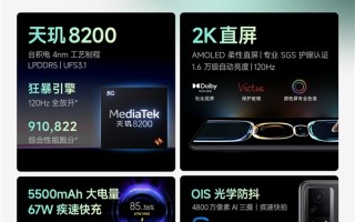 12+256G仅需1699元 K60E迎来历史低价