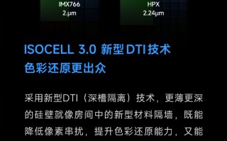 Note12 Pro+主摄完整解析：影像觉醒的秘密揭晓