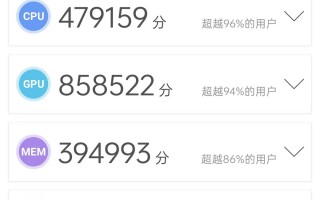 玩弄数码 篇一百五十八：一加12到底好不好用？！游戏、系统上手体验！