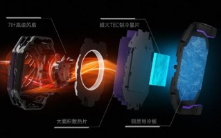 这次是真的：黑鲨新品发布 售价189元