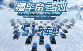 直面冰霜挑战，冬测腾势仰望表现惊艳，懂车帝冬测成比亚迪秀场！