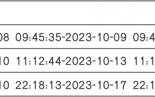 违规账号处罚公示（107-1012）