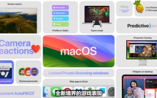 macOS Sonoma操作系统发布：苹果笔记本能玩《死亡搁浅了》