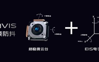 vivo放大招 后置每一颗镜头都会搭载微云台