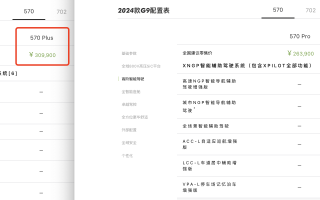 智能驾驶，终于从PPT变成了竞争力