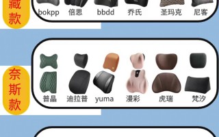 汽车头枕怎么选？看我就够了。